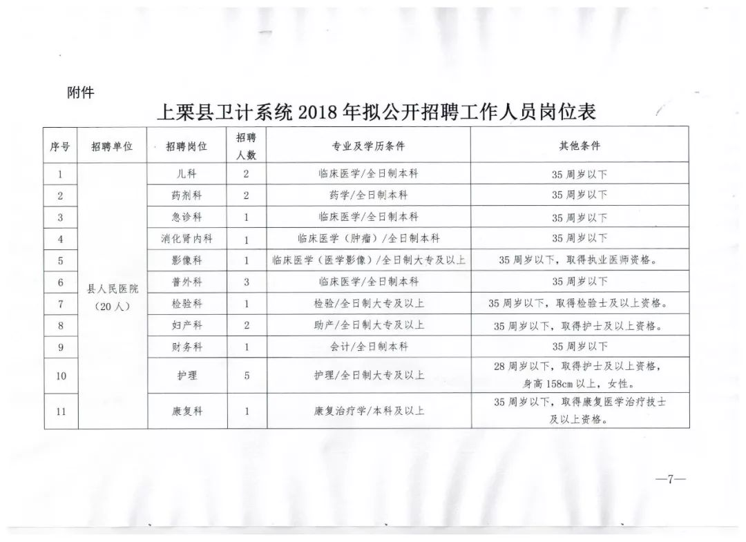 上栗县体育局最新招聘启事