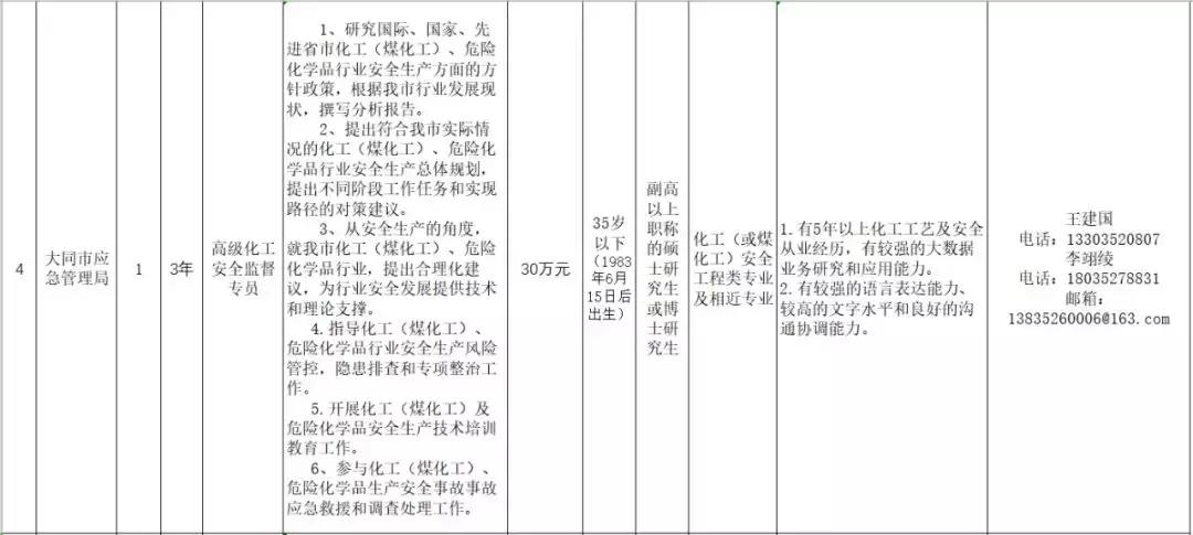 山西省大同市城区乡镇最新招聘信息全面解析