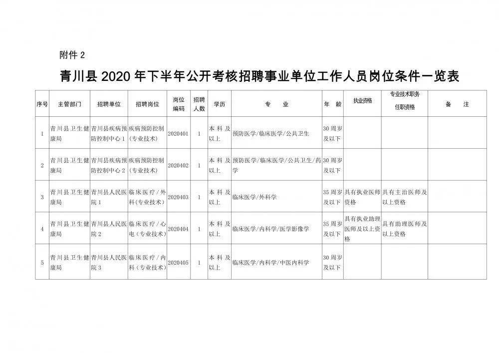 武陵源区殡葬事业单位人事任命更新，最新动态揭秘