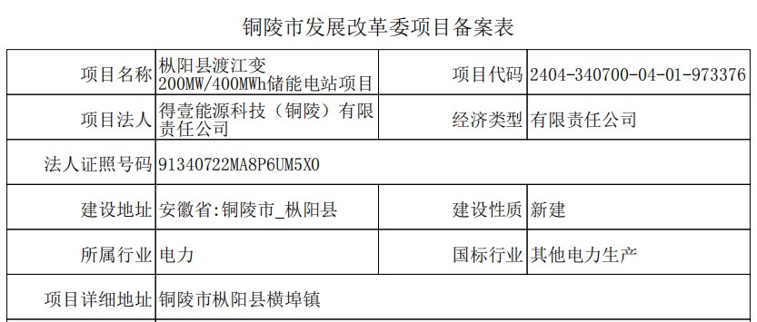 临漳县防疫检疫站最新招聘详解