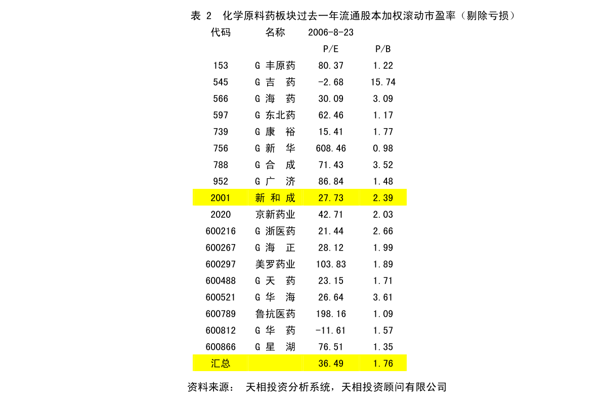 巴青县人力资源和社会保障局最新发展规划