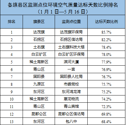 贺钊乡最新新闻，乡村振兴绿色发展引领未来之路