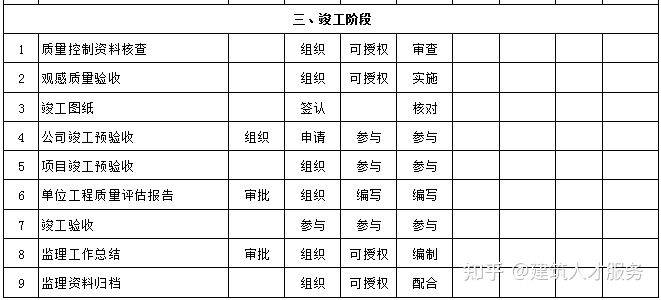 神池县级公路维护监理事业单位2023年招聘启事