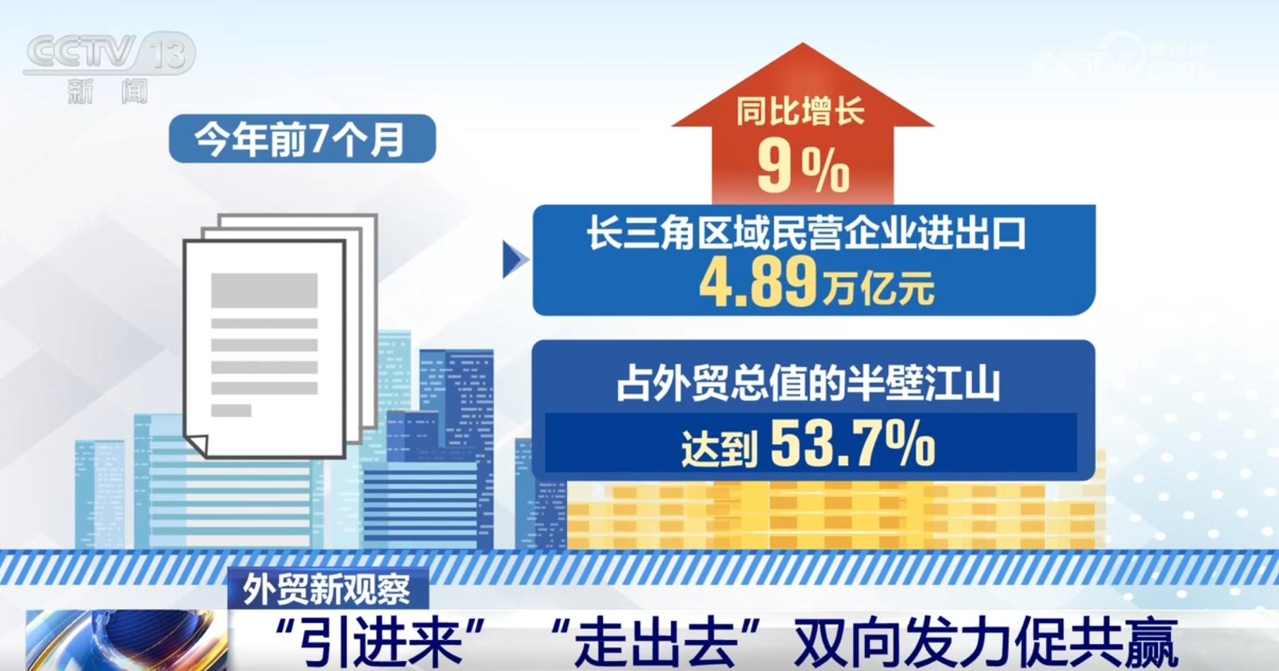 海珠区发展和改革局最新招聘概览