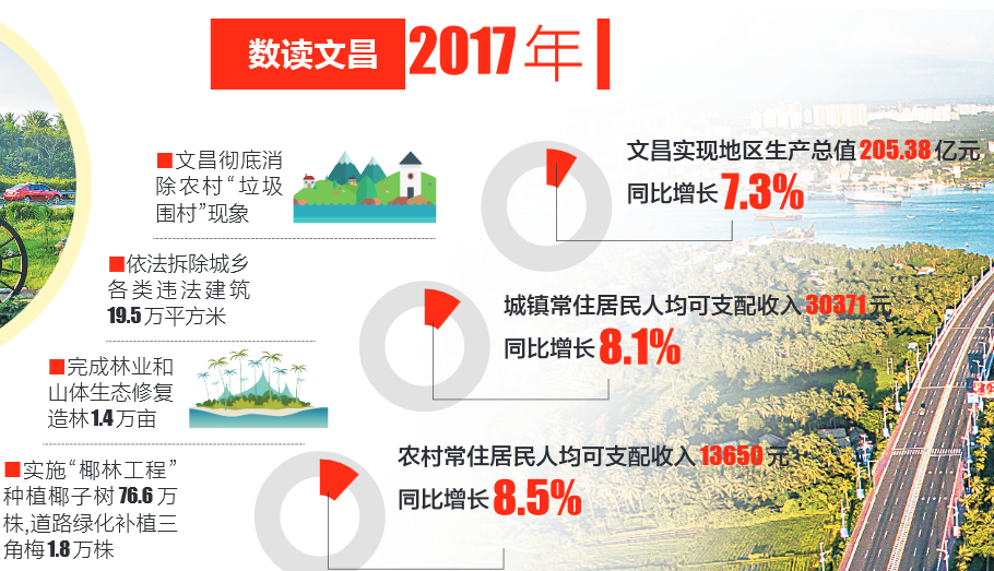 2024年12月19日 第4页