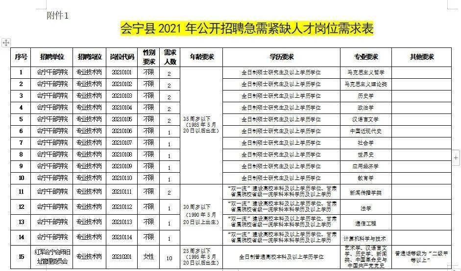 托里县殡葬事业单位最新招聘信息及行业趋势分析