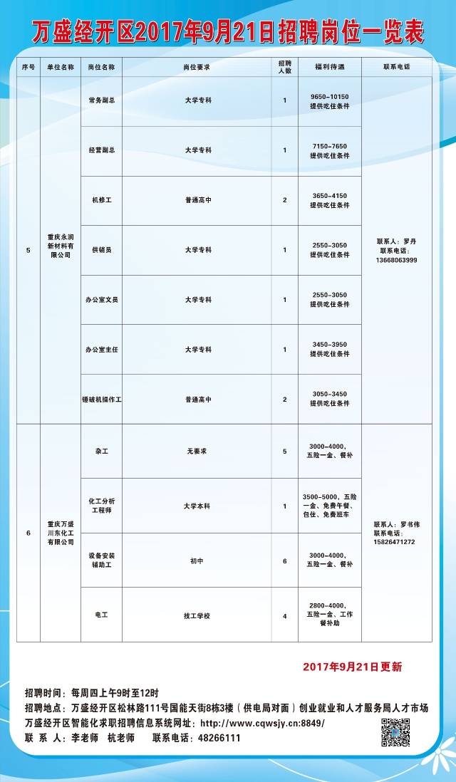 卫辉市住房和城乡建设局最新招聘信息全面解析