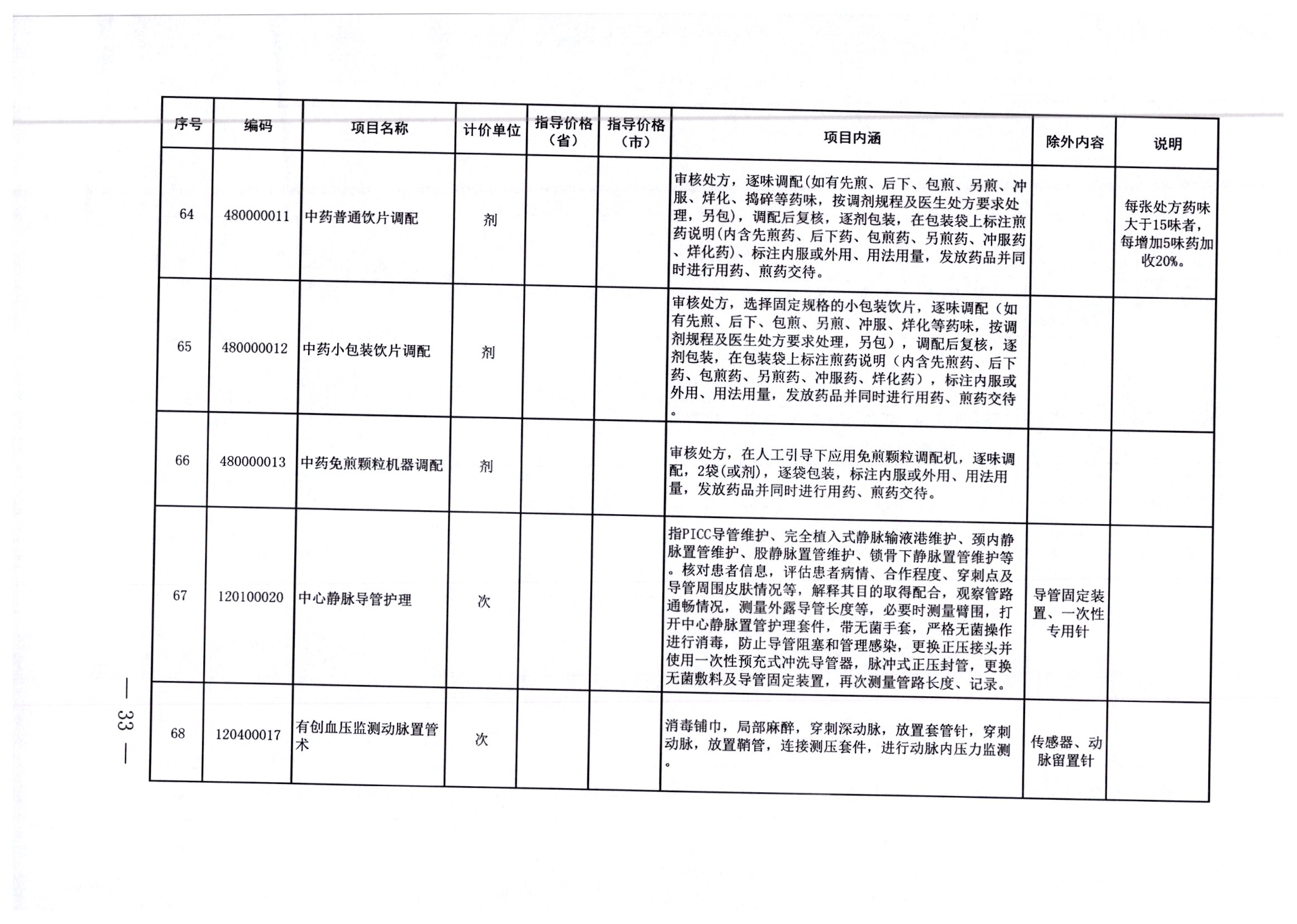 南海区住房和城乡建设局最新招聘信息汇总