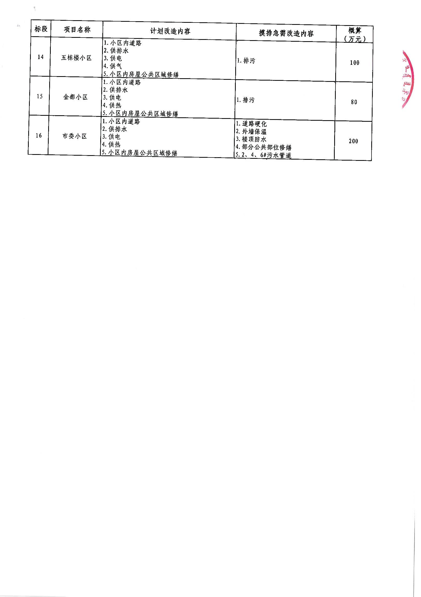 庄河市级公路维护监理事业单位最新项目深度解析