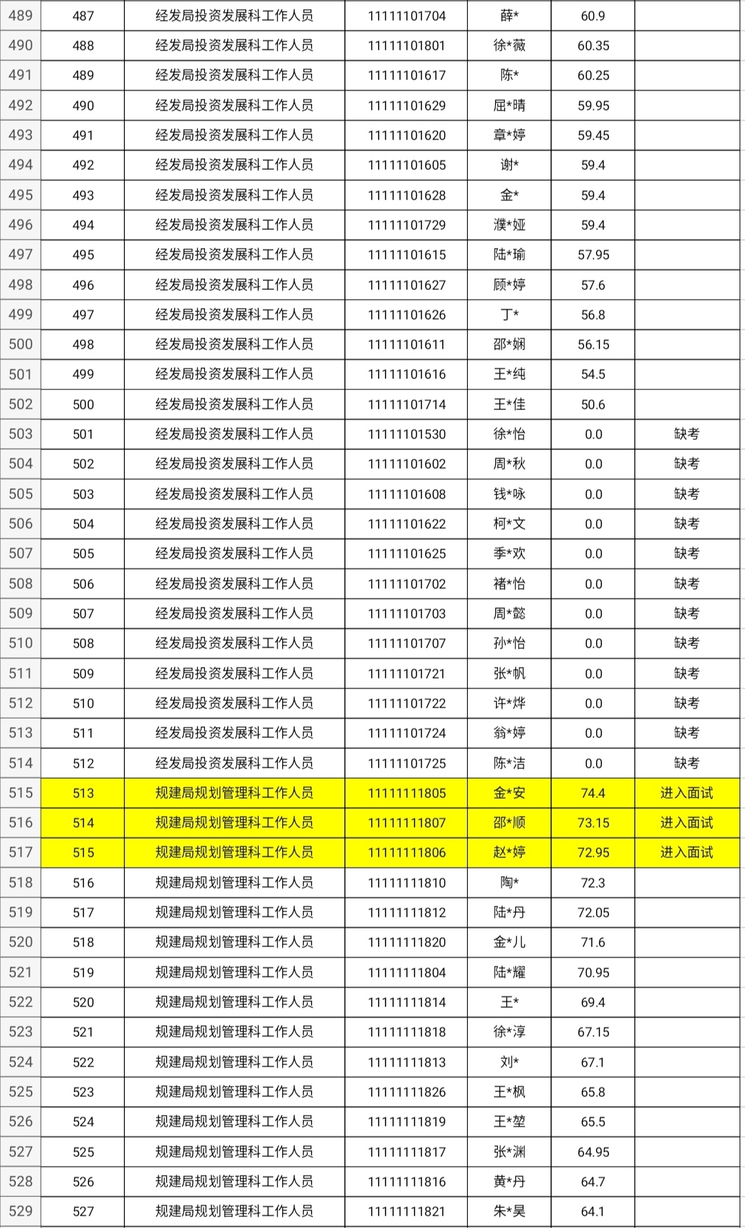 常熟经济开发区最新招聘信息及其影响力展望