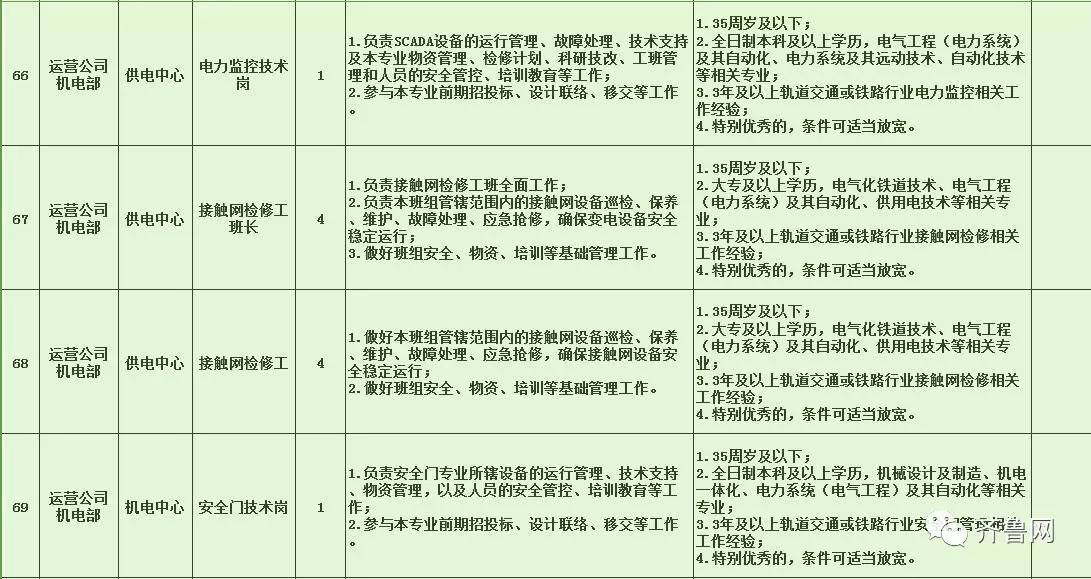 庆元县特殊教育事业单位招聘最新信息及解读