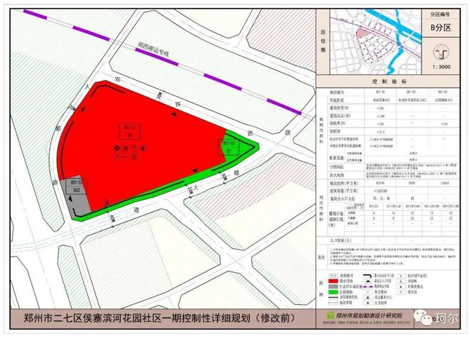 东风区市场监督管理局最新发展规划