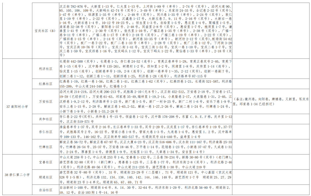 平罗县小学人事任命，塑造未来教育新篇章的领导者亮相了