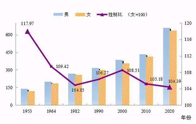 石楼县数据和政务服务局最新人事任命动态