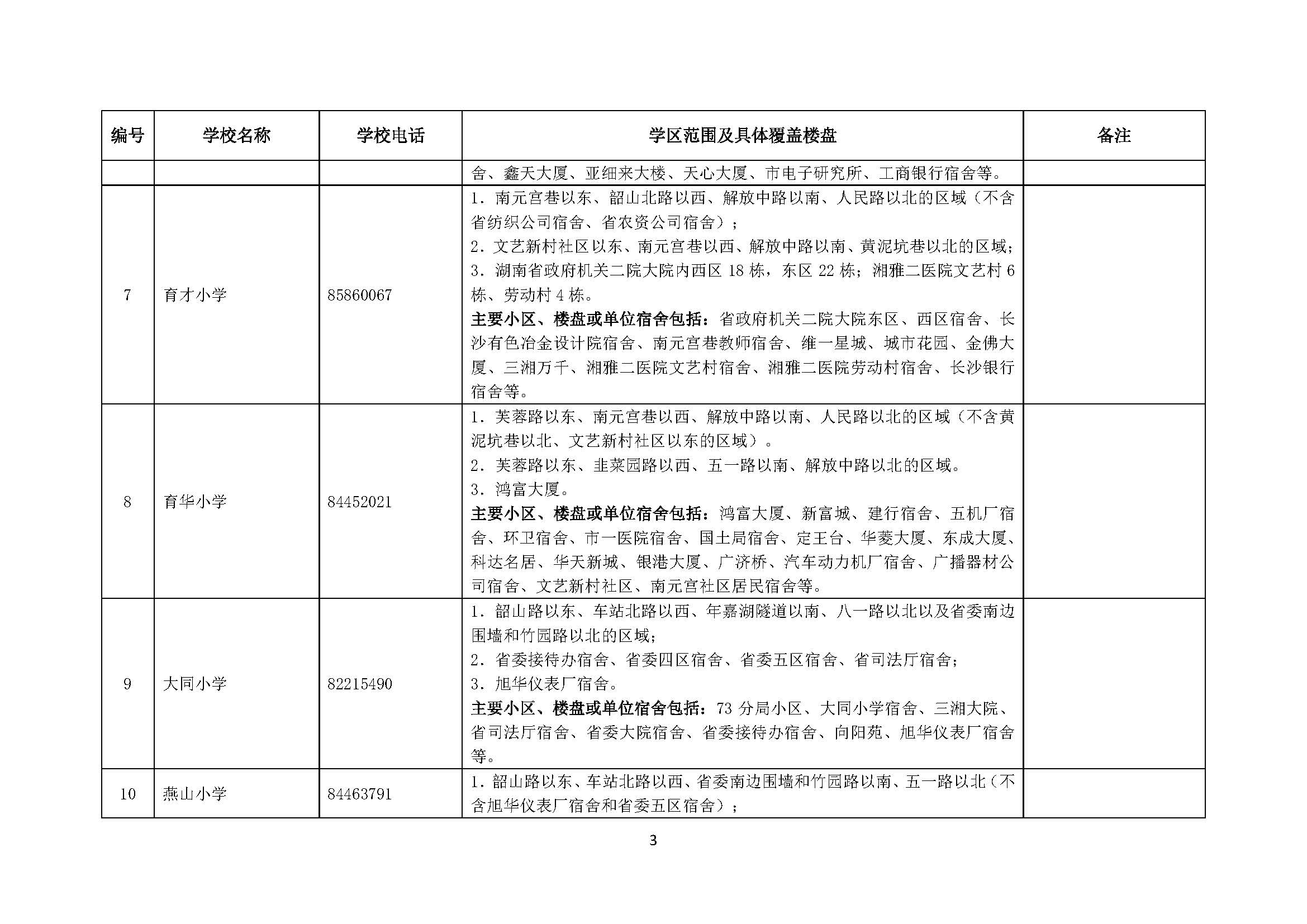 细河区成人教育事业单位发展规划概览