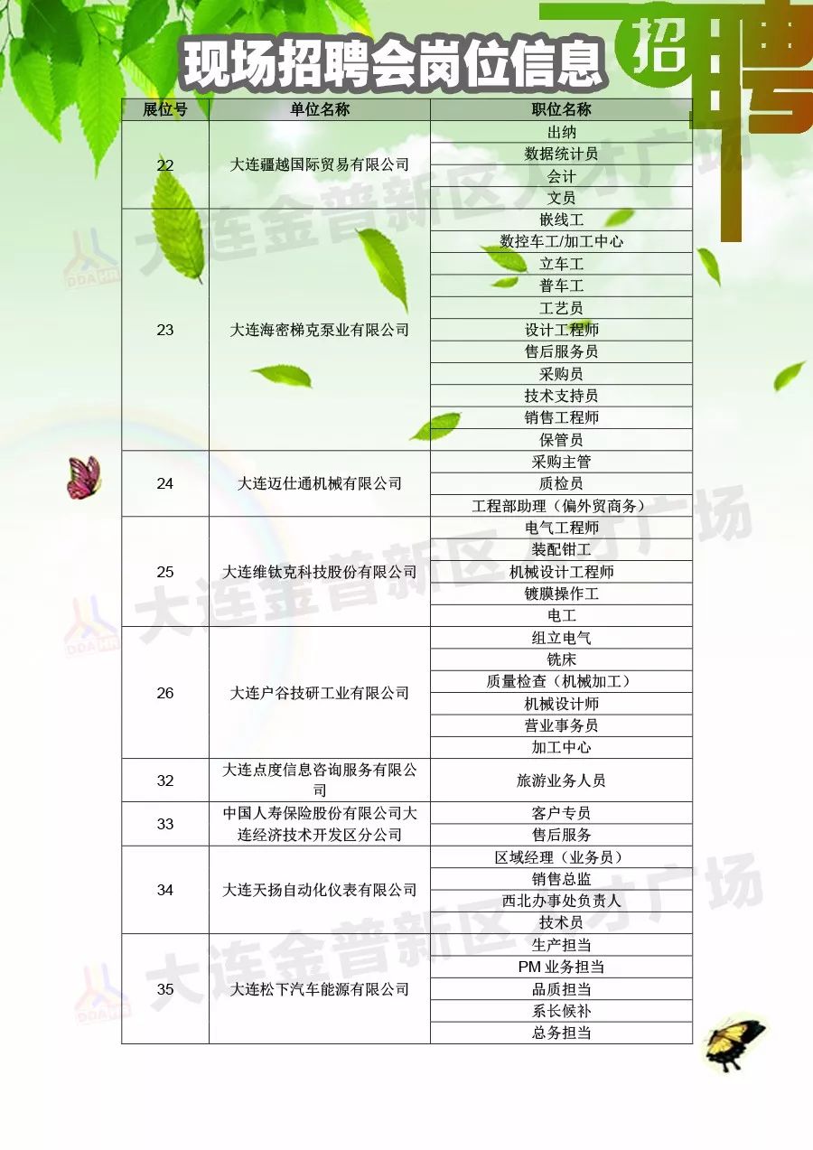 金明区体育局最新招聘信息详解