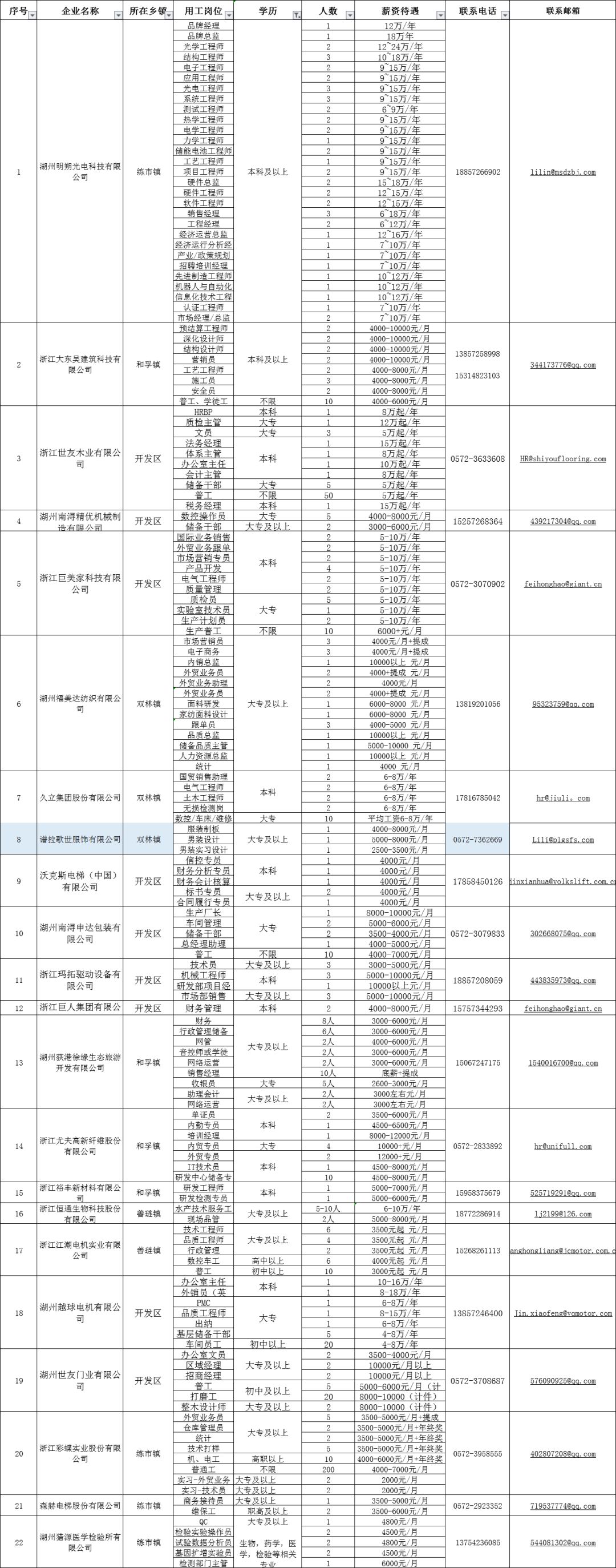 南浔区文化局招聘启事与文化事业未来发展展望