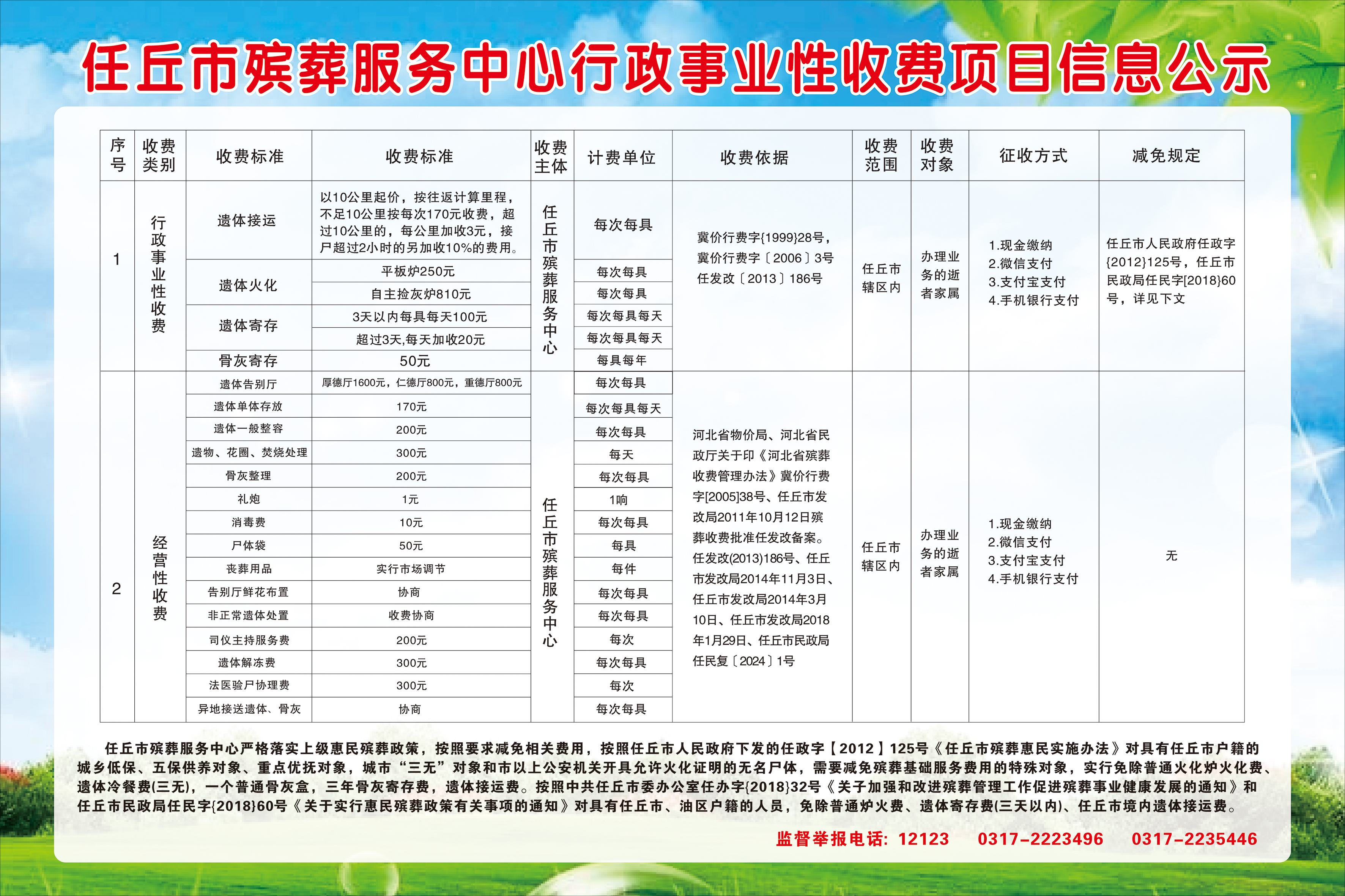 合作市殡葬事业单位最新项目探索与实践