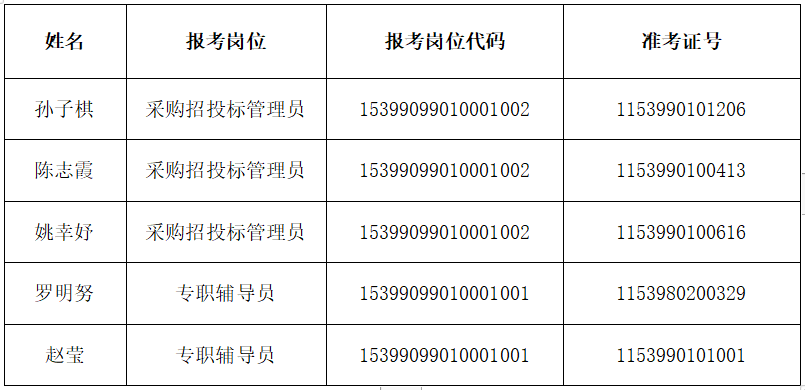 饶平县特殊教育事业单位最新招聘启事及概述