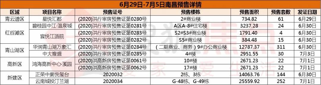 中江县市场监督管理局最新发展规划概览