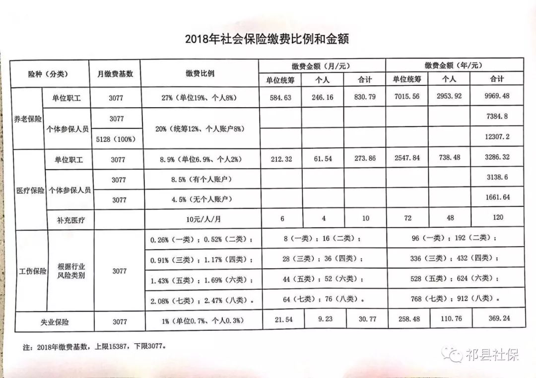 陈仓区级托养福利事业单位最新项目深度研究分析