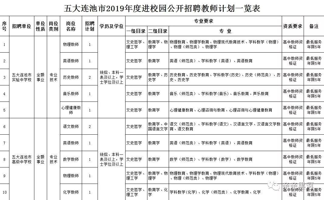 2024年12月29日 第2页